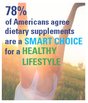 78% of Americans agree dietary supplements are a smart choice for a healthy lifestyle