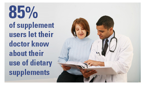 85% of supplement users let their doctor know about their use of dietary supplements