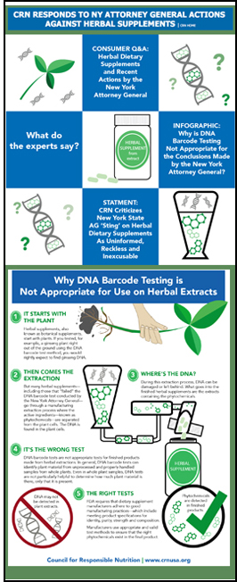 CRN microsite and infographic