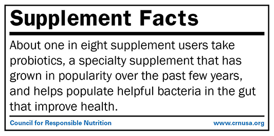 About one in eight supplement users take probiotics, a specialty supplement that has grown in popularity over the past few years, and helps populate helpful bacteria in the gut that improve health. 