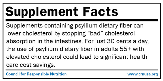 Supplements containing psyllium dietary fiber can lower cholesterol by stopping “bad” cholesterol absorption in the intestines. For just 30 cents a day, the use of psyllium dietary fiber in adults 55+ with elevated cholesterol could lead to significant health care cost savings. 