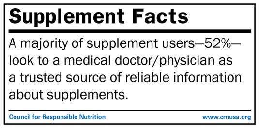 A majority of supplement users, 52%, look to a medical doctor/physician as a trusted source of reliable information about supplements.