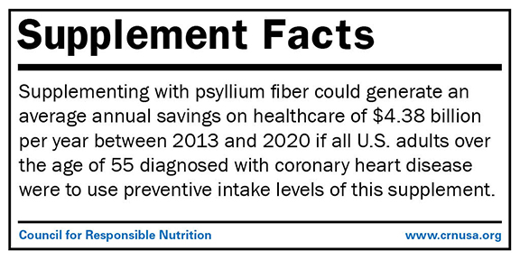 Supplement Facts