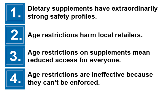 1. Dietary supplements have extraordinarily strong safety profiles.
2. Age restrictions harm local retailers. 
3. Age restrictions on supplements mean reduced access for everyone.
4. Age restrictions are ineffective because they can’t be enforced.