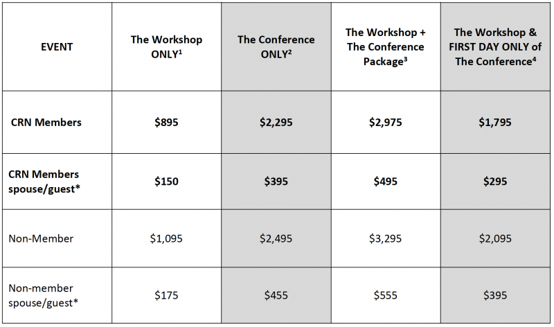 PriceChart18_0.png