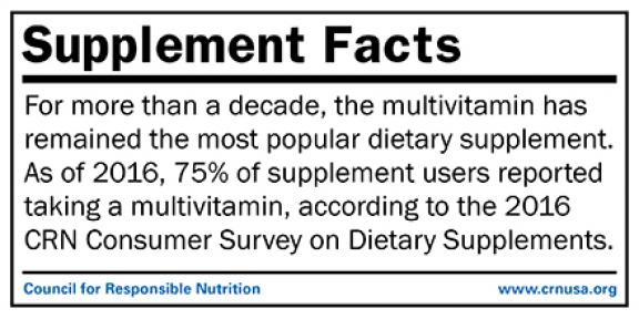 Supplement Facts