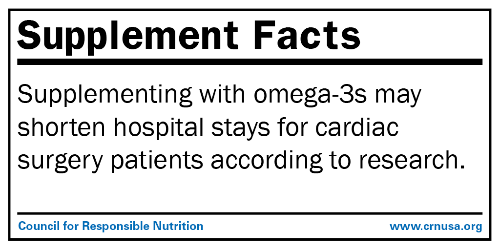Supplementing with omega-3s may shorten hospital stays for cardiac surgery patients according to research. 