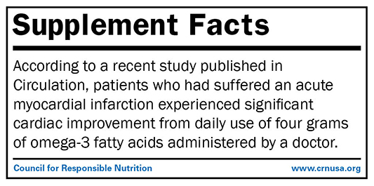 According to a recent study published in Circulation, patients who had suffered an acute myocardial infarction experienced significant cardiac improvement from daily use of four grams of omega-3 fatty acids administered by a doctor.